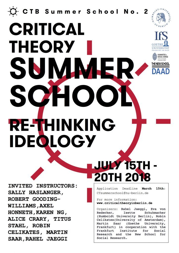 International Summer School Critical Theory 2018. Re-Thinking Ideology